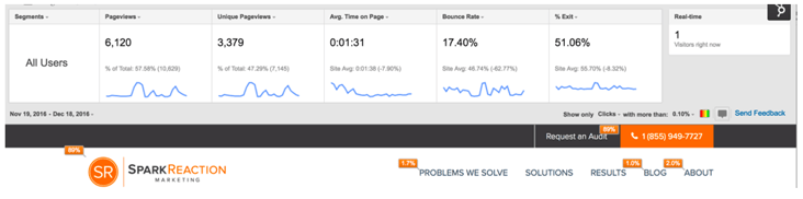Page-Analytics-SparkReaction.png